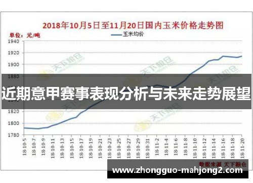 近期意甲赛事表现分析与未来走势展望