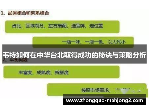韦特如何在中华台北取得成功的秘诀与策略分析