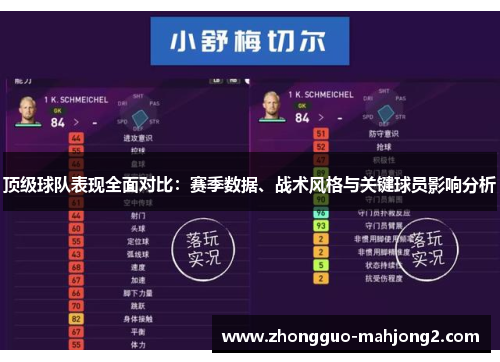 顶级球队表现全面对比：赛季数据、战术风格与关键球员影响分析