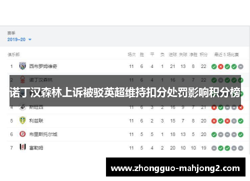 诺丁汉森林上诉被驳英超维持扣分处罚影响积分榜 诺丁汉森林上诉被驳英超维持扣分处罚影响积分榜