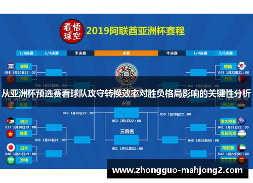从亚洲杯预选赛看球队攻守转换效率对胜负格局影响的关键性分析 从亚洲杯预选赛看球队攻守转换效率对胜负格局影响的关键性分析