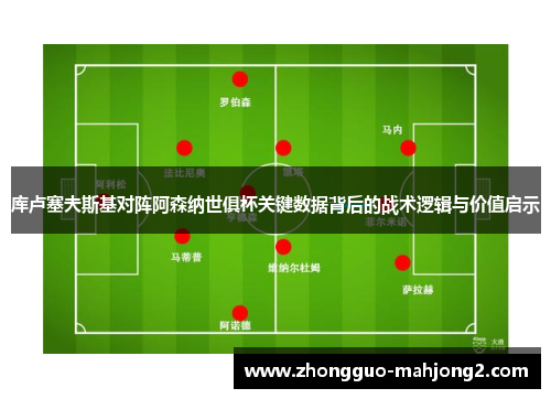 库卢塞夫斯基对阵阿森纳世俱杯关键数据背后的战术逻辑与价值启示