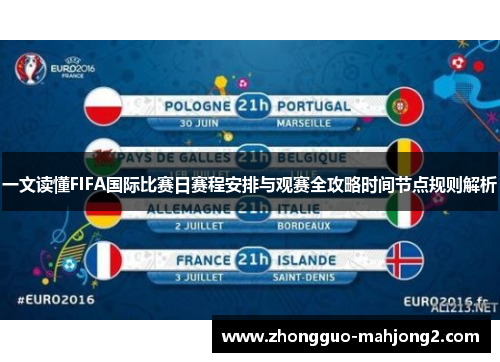 一文读懂FIFA国际比赛日赛程安排与观赛全攻略时间节点规则解析
