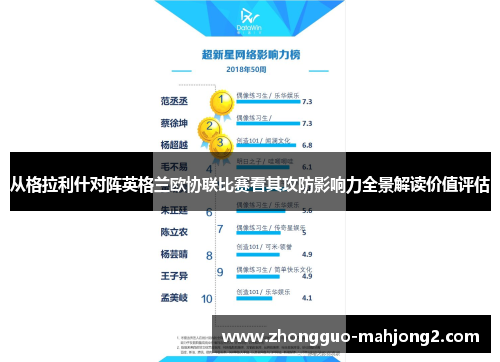 从格拉利什对阵英格兰欧协联比赛看其攻防影响力全景解读价值评估