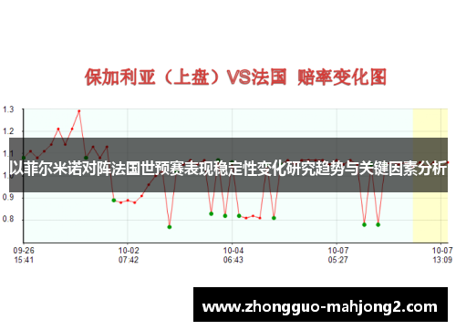 以菲尔米诺对阵法国世预赛表现稳定性变化研究趋势与关键因素分析