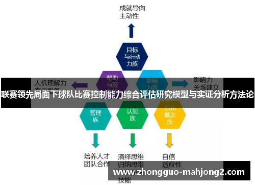 联赛领先局面下球队比赛控制能力综合评估研究模型与实证分析方法论