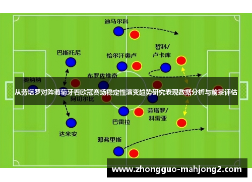 从劳塔罗对阵葡萄牙看欧冠赛场稳定性演变趋势研究表现数据分析与前景评估