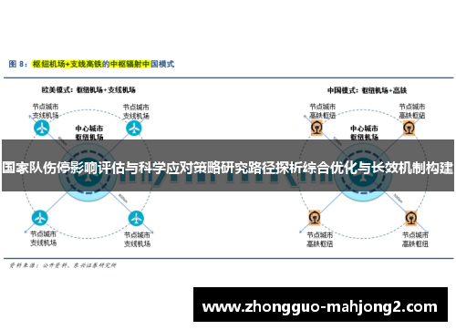 国家队伤停影响评估与科学应对策略研究路径探析综合优化与长效机制构建