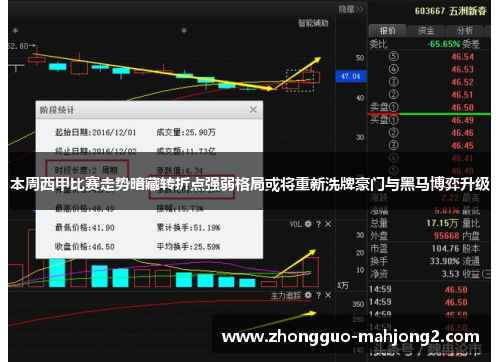 本周西甲比赛走势暗藏转折点强弱格局或将重新洗牌豪门与黑马博弈升级
